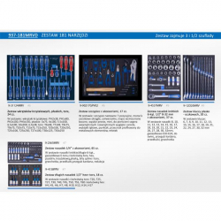 ZESTAW 181 NARZĘDZI DO WÓZKA 87G36-7BA-KB (WKŁADY Z PIANKI) - King Tony 937-181MRVD