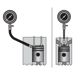 Tester szczelności cylindrów YATO YT-73055