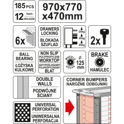 Wózek narzędziowy z wyposażeniem 185 el. YT55307